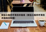 微信小程序开发技术路线（微信小程序开发技术路线流程图）