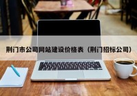 荆门市公司网站建设价格表（荆门招标公司）