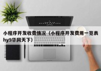 小程序开发收费情况（小程序开发费用一览表hy9华网天下）